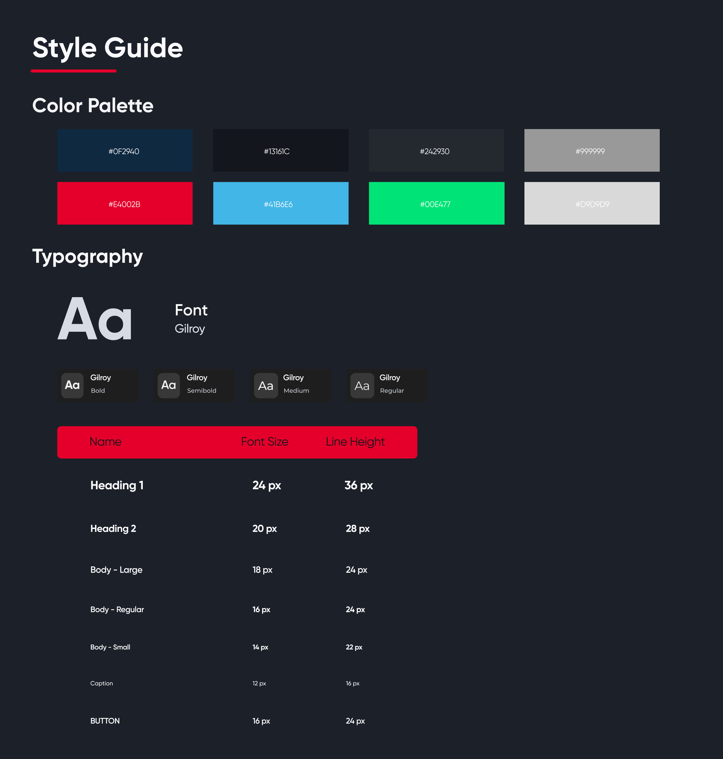 Map View Screen